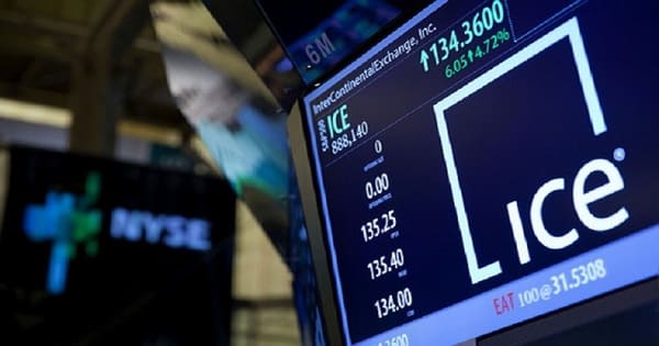 IC Markets 